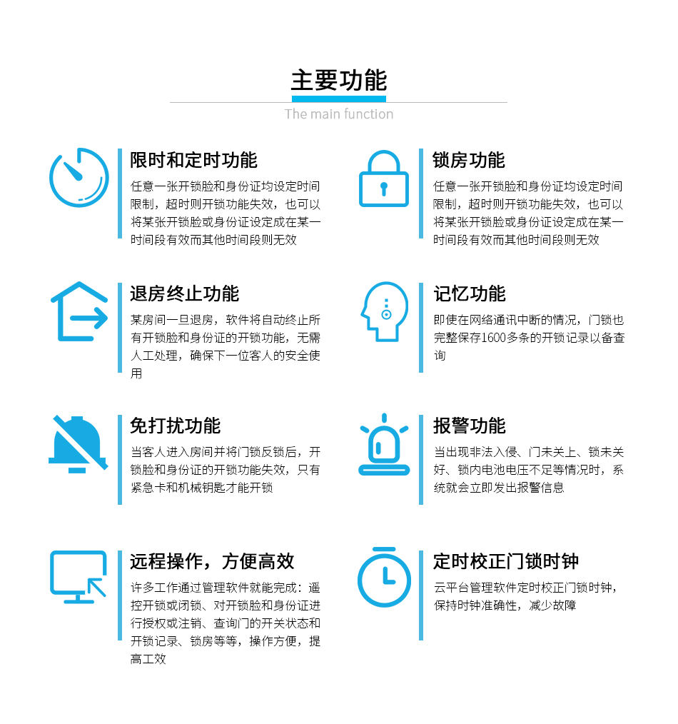 网约房刷脸门锁系统_07