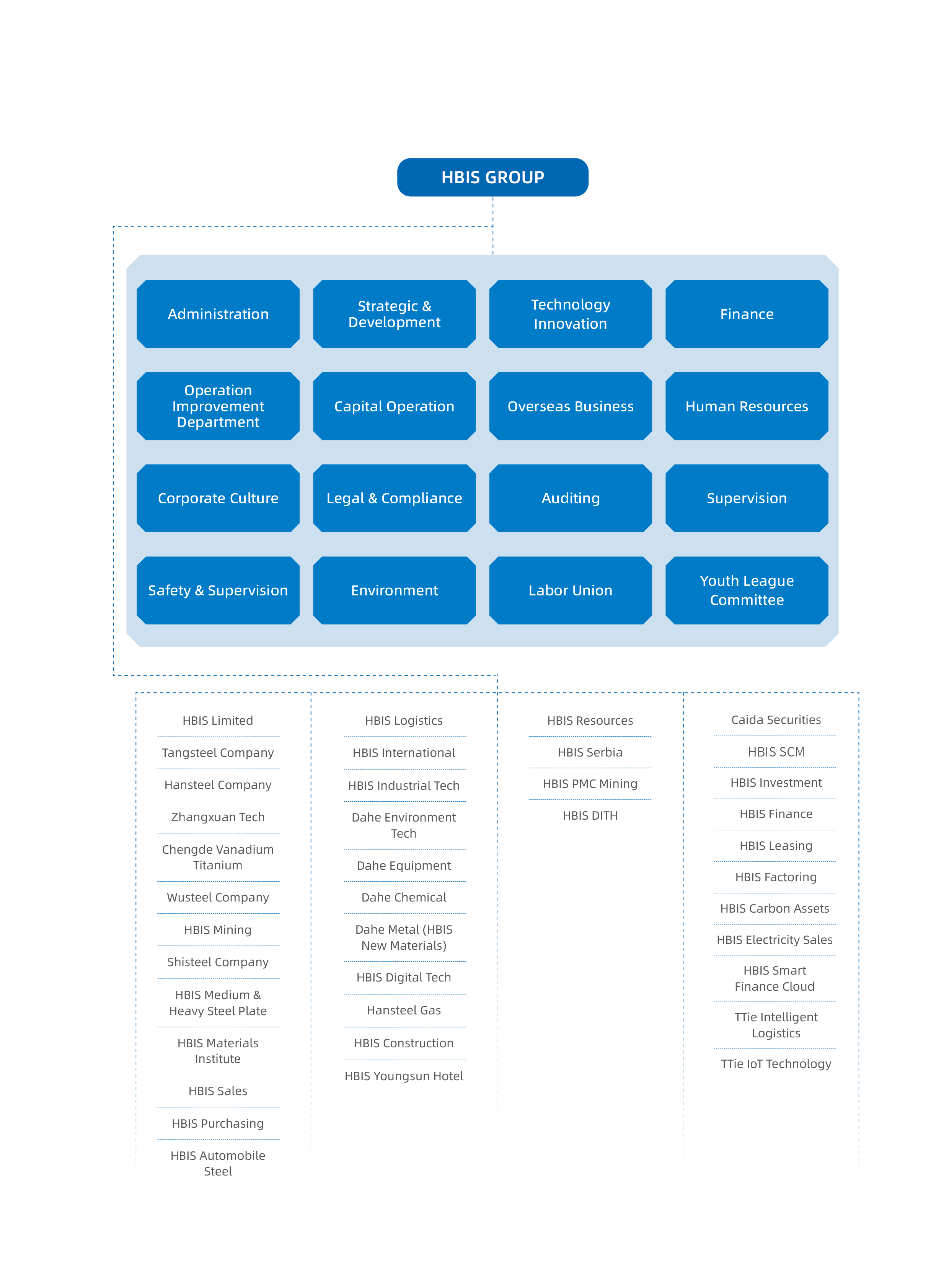 mg不朽情缘(中国)官方网站